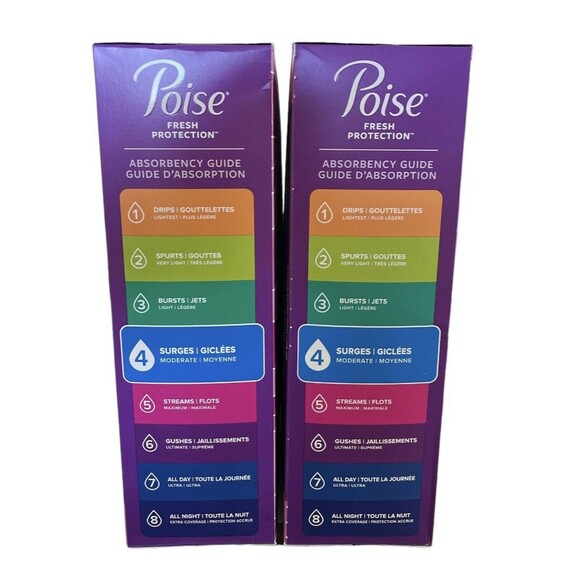 Poise Incontinent Pad 9.4 Inch Length Regular Length Moderate 60 Ct New 2 Pack - Picture 2 of 2
